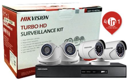 HD-TVI Kit 1MP